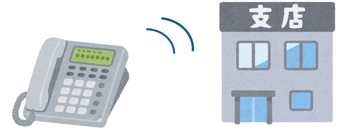 相続発生のご連絡（ご来店予約）について