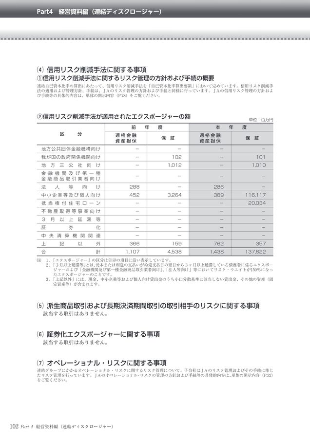 JA横浜_ディスクロージャー誌2024