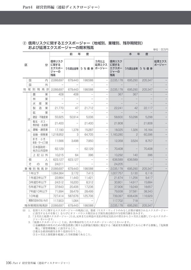JA横浜_ディスクロージャー誌2025