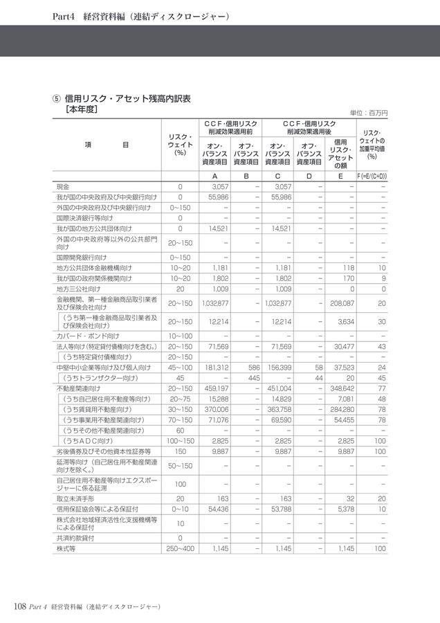 JA横浜_ディスクロージャー誌2025