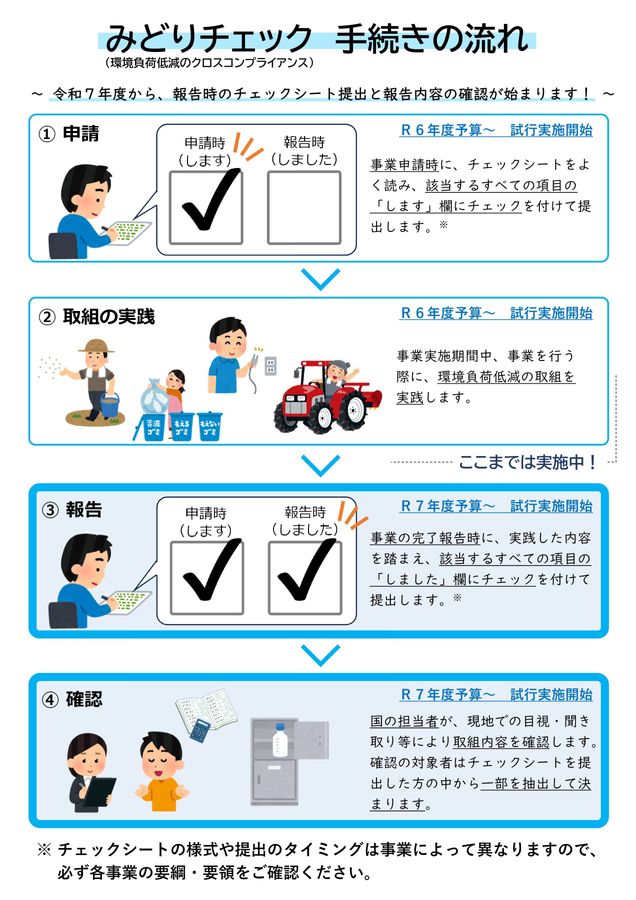 JA横浜営農情報_2024年12月