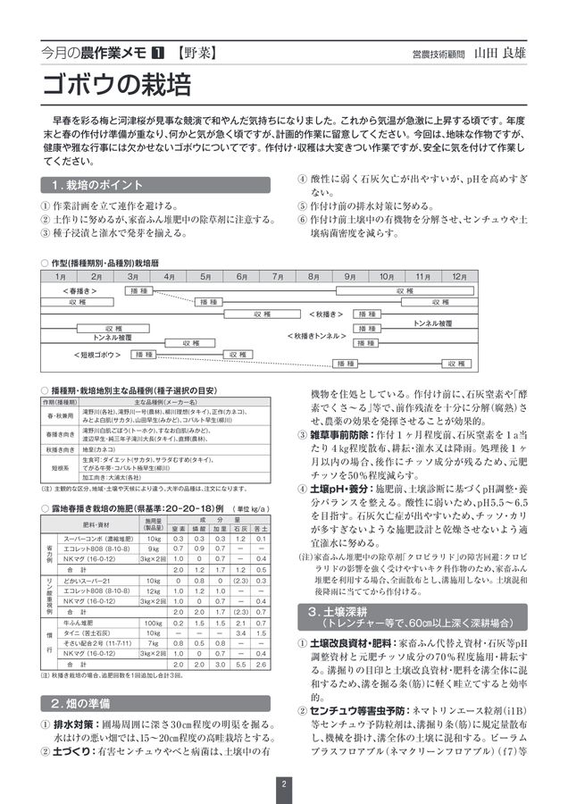 JA横浜営農情報_2025年3月