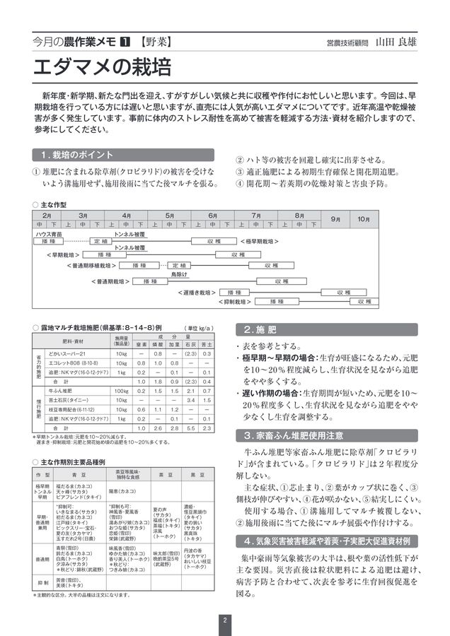 JA横浜営農情報_2025年4月