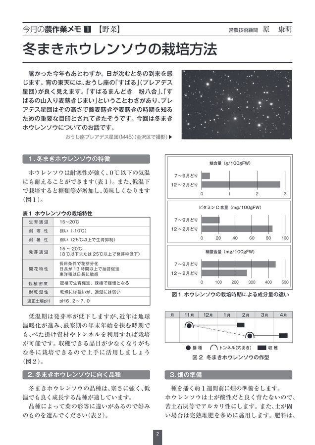 JA横浜営農情報_2025年12月